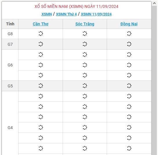 XSMN 11/9 - Kết quả xổ số miền Nam hôm nay 11/9/2024 - KQXSMN ngày 11/9- Ảnh 1.