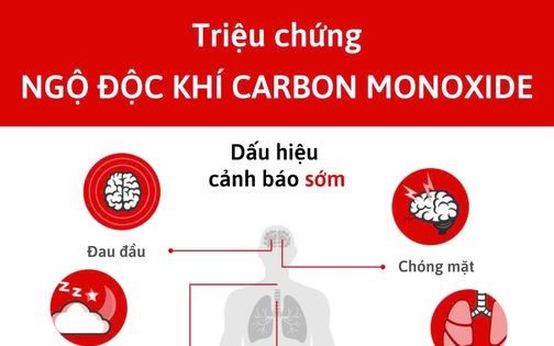 Hải Phòng: Cấp cứu kịp thời một bệnh nhi ngộ độc khí CO do sử dụng máy phát điện chạy bằng xăng