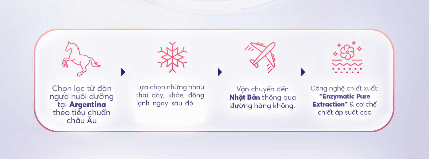 Công thức hỗ trợ làm đẹp da mới từ Nhật Bản cho chị em U40- Ảnh 2.