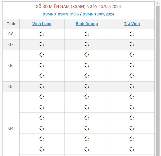 XSMN 13/9 - Kết quả xổ số miền Nam hôm nay 13/9/2024 - KQXSMN ngày 13/9- Ảnh 1.