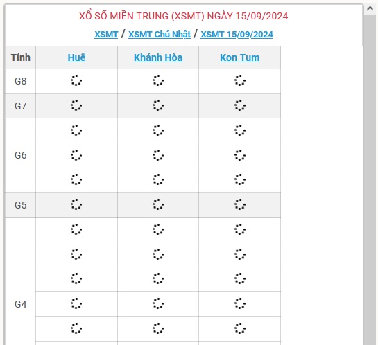 XSMT 15/9 - Kết quả xổ số miền Trung hôm nay 15/9/2024 - KQXSMT ngày 15/9- Ảnh 1.