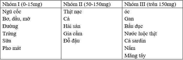 Ảnh có chứa văn bản, ảnh chụp màn hình, biên lai, Phông chữ  Mô tả được tạo tự động