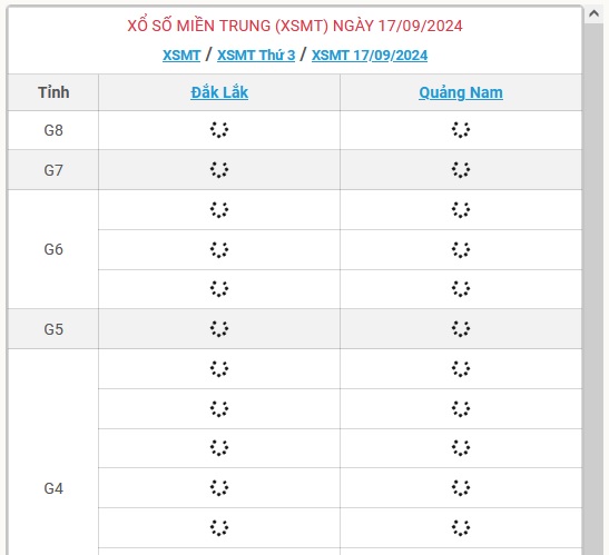 XSMT 17/9 - Kết quả xổ số miền Trung hôm nay 17/9/2024 - KQXSMT ngày 17/9- Ảnh 1.