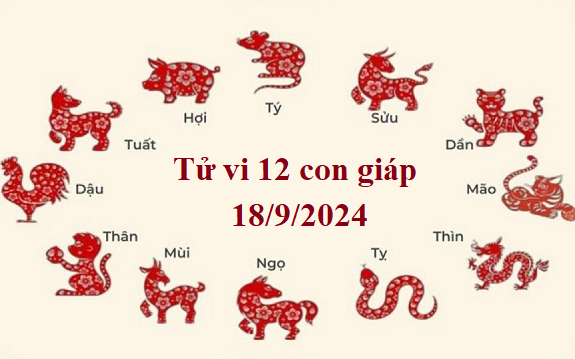 Tử vi 12 con giáp hôm nay 18/9/2024: Thân khó khăn, Thìn nhẹ nhàng