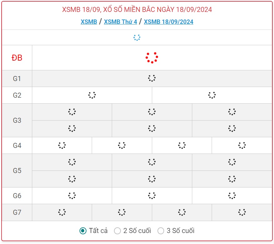 XSMB 18/9 - Kết quả xổ số miền Bắc hôm nay 18/9/2024 - KQXSMB ngày 18/9- Ảnh 1.