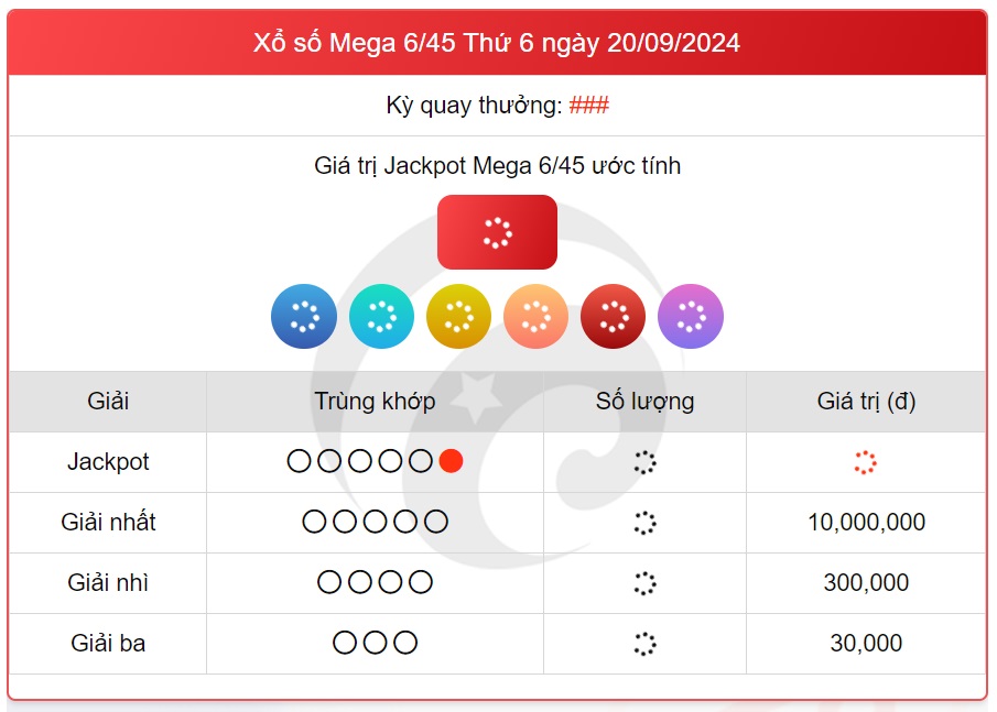 Vietlott 20/9 - Kết quả xổ số Vietlott hôm nay 20/9/2024 - Xổ số Mega 6/45 ngày 20/9- Ảnh 1.