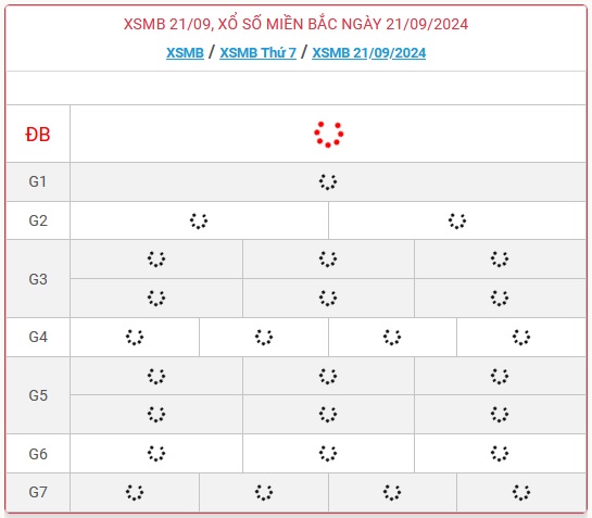 XSMB 21/9 - Kết quả xổ số miền Bắc hôm nay 21/9/2024 - KQXSMB ngày 21/9- Ảnh 1.