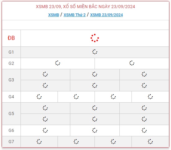 XSMB 23/9 - Kết quả xổ số miền Bắc hôm nay 23/9/2024 - KQXSMB ngày 23/9- Ảnh 1.