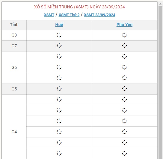 XSMT 23/9 - Kết quả xổ số miền Trung hôm nay 23/9/2024 - KQXSMT ngày 23/9- Ảnh 1.