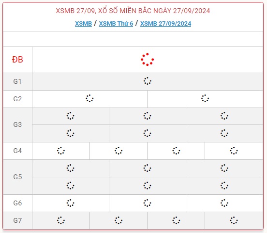 XSMB 27/9 - Kết quả xổ số miền Bắc hôm nay 27/9/2024 - KQXSMB ngày 27/9- Ảnh 1.