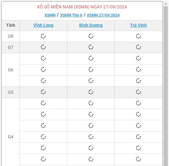 XSMN 27/9 - Kết quả xổ số miền Nam hôm nay 27/9/2024 - KQXSMN ngày 27/9- Ảnh 1.