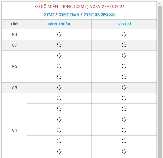 XSMT 27/9 - Kết quả xổ số miền Trung hôm nay 27/9/2024 - KQXSMT ngày 27/9- Ảnh 1.