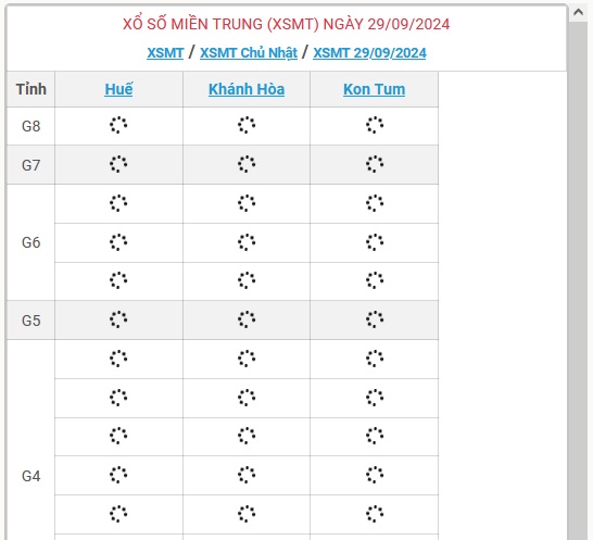 XSMT 29/9 - Kết quả xổ số miền Trung hôm nay 29/9/2024 - KQXSMT ngày 29/9- Ảnh 1.