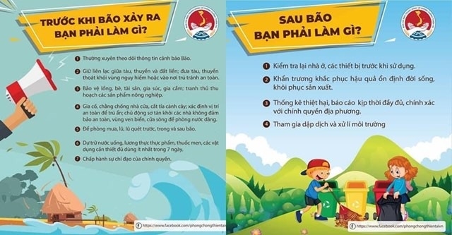 [Infographic] Những việc người dân cần làm trước, trong và sau bão- Ảnh 1.