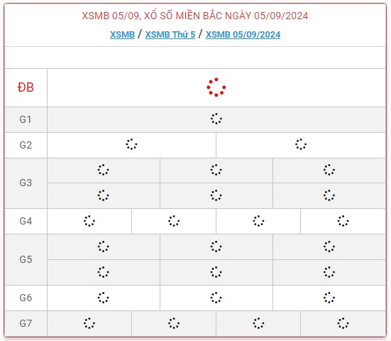 XSMB 5/9 - Kết quả xổ số miền Bắc hôm nay 5/9/2024 - KQXSMB ngày 5/9- Ảnh 1.