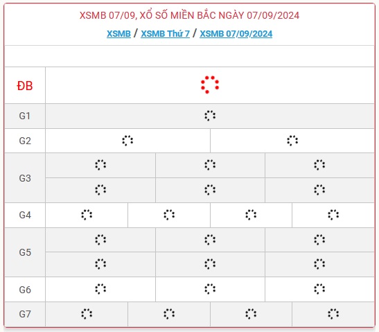 XSMB 7/9 - Kết quả xổ số miền Bắc hôm nay 7/9/2024 - KQXSMB ngày 7/9- Ảnh 1.