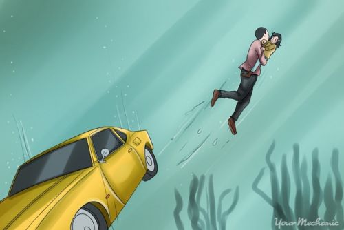 Cách thoát khỏi một chiếc ô tô đang chìm trong biển nước- Ảnh 3. Cách thoát khỏi một chiếc ô tô đang chìm trong biển nước- Ảnh 3.