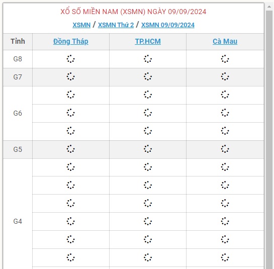 XSMN 9/9 - Kết quả xổ số miền Nam hôm nay 9/9/2024 - KQXSMN ngày 9/9- Ảnh 1.