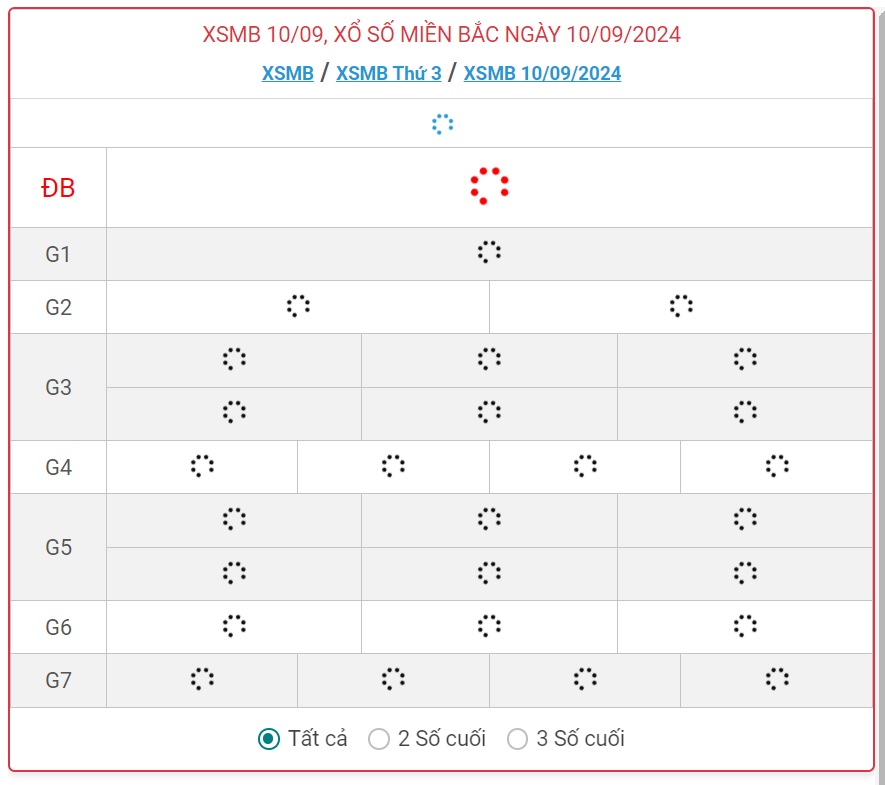 XSMB 10/9 - Kết quả xổ số miền Bắc hôm nay 10/9/2024 - KQXSMB ngày 10/9- Ảnh 1.