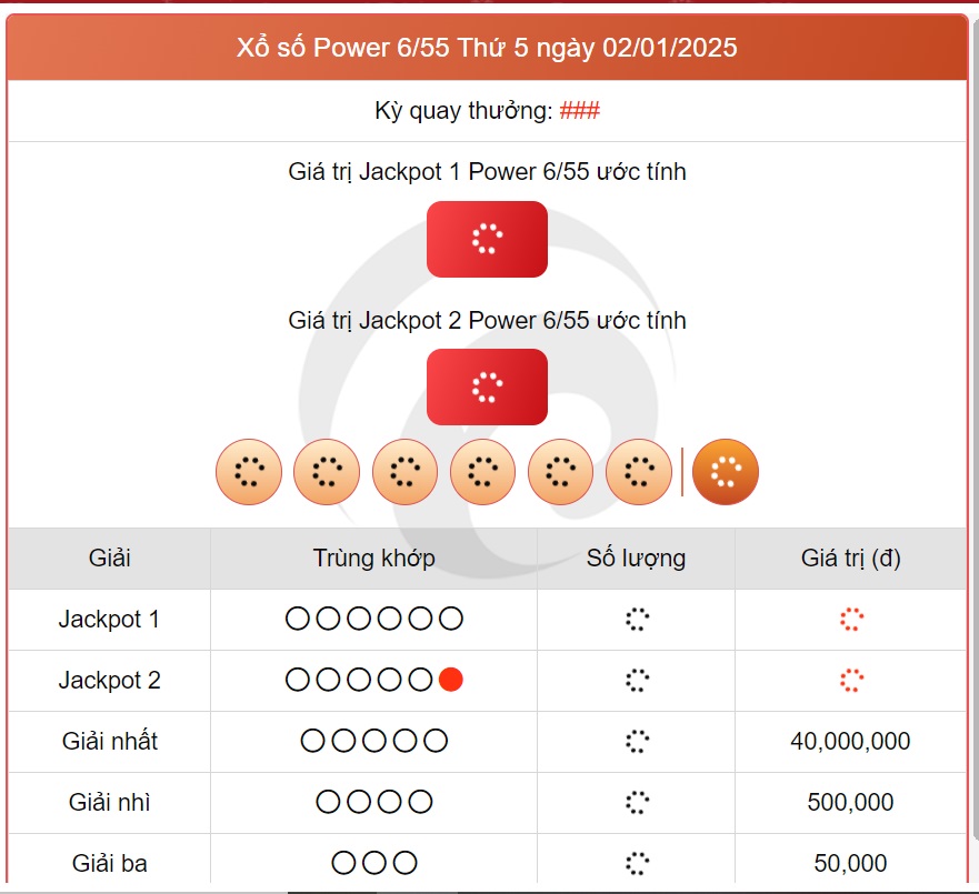 Vietlott 2/1 - Kết quả xổ số Vietlott hôm nay 2/1/2025 - Xổ số Power 6/55 ngày 2/1- Ảnh 1.