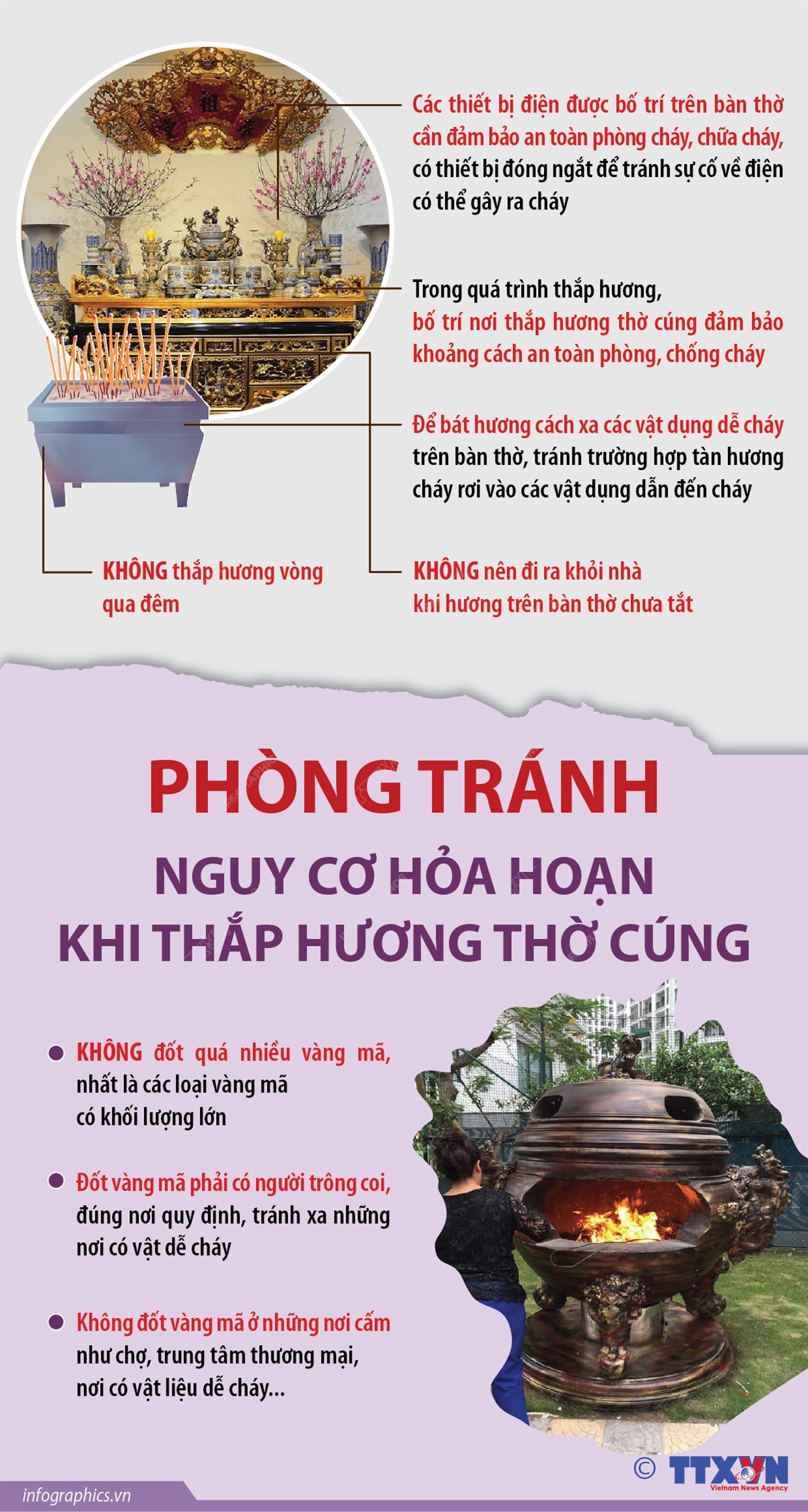 Phòng tránh nguy cơ hỏa hoạn khi thắp hương thờ cúng- Ảnh 1.