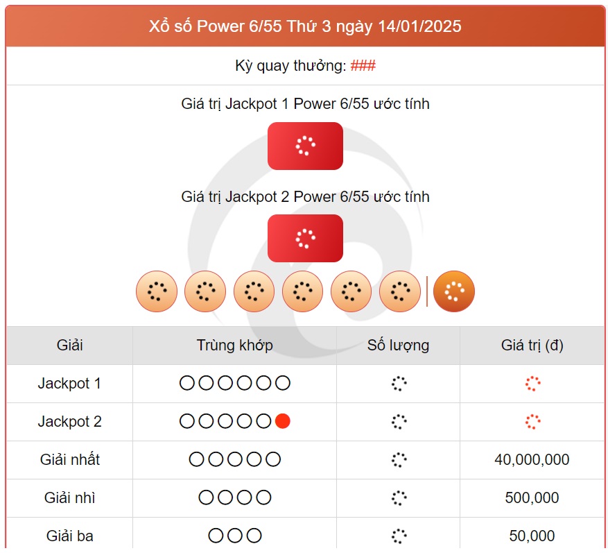 Vietlott 14/1 - Kết quả xổ số Vietlott hôm nay 14/1/2025 - Xổ số Power 6/55 ngày 14/1- Ảnh 1.