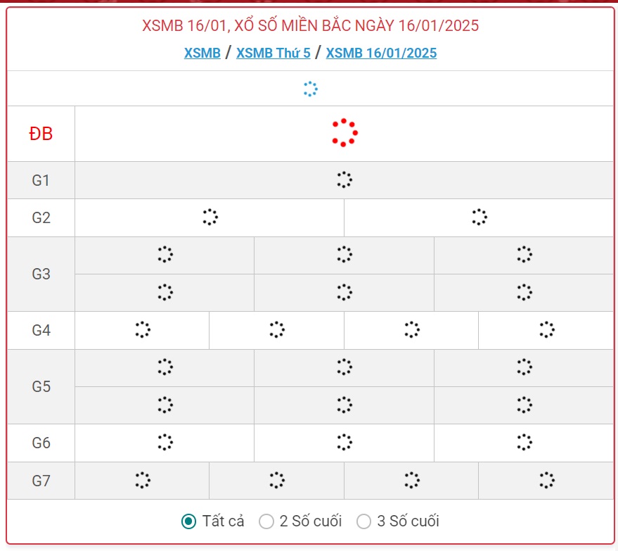 XSMB 16/1 - Kết quả xổ số miền Bắc hôm nay 16/1/2025 - KQXSMB ngày 16/1- Ảnh 1.