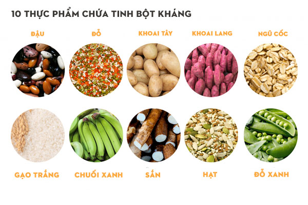 Tinh bột kháng - tăng cường miễn dịch và tiêu hoá cho mẹ bầu và trẻ nhỏ- Ảnh 5.