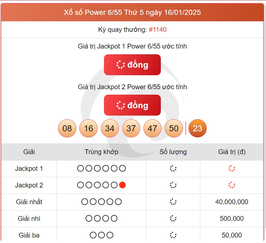 Vietlott 16/1 - Kết quả xổ số Vietlott hôm nay 16/1/2025 - Xổ số Power 6/55 ngày 16/1- Ảnh 1.