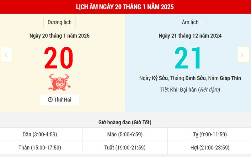 Lịch âm 20/1 - Âm lịch hôm nay 20/1 - Lịch vạn niên ngày 20/1/2025