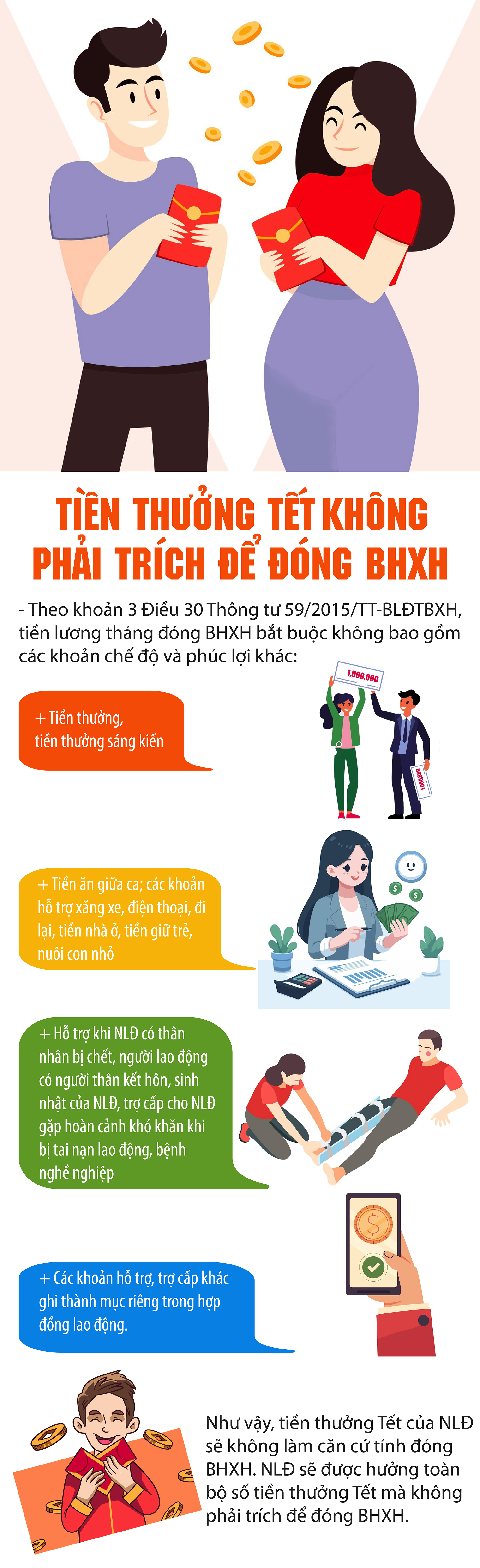 Tiền thưởng Tết có bị tính đóng bảo hiểm xã hội?- Ảnh 1.