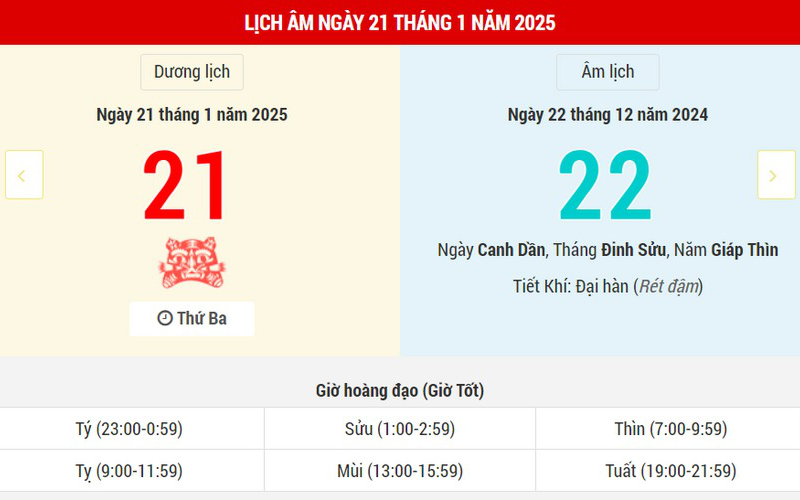 Lịch âm 21/1 - Âm lịch hôm nay 21/1 - Lịch vạn niên ngày 21/1/2025