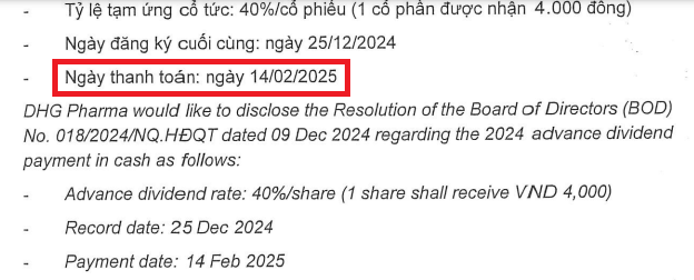 Một doanh nghiệp dược trả cổ tức cao kỷ lục đúng ngày Valentine- Ảnh 1.