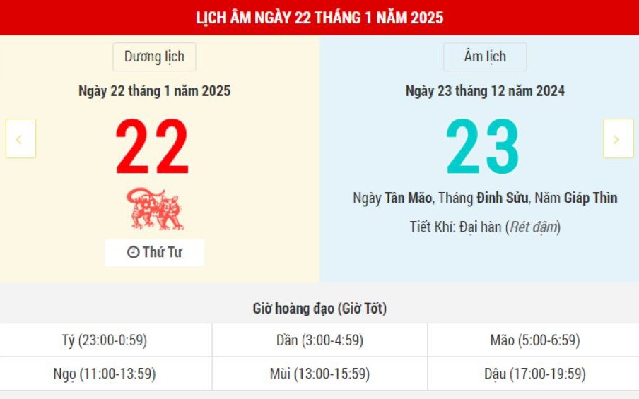 Lịch âm 22/1 - Âm lịch hôm nay 22/1 - Lịch vạn niên ngày 22/1/2025