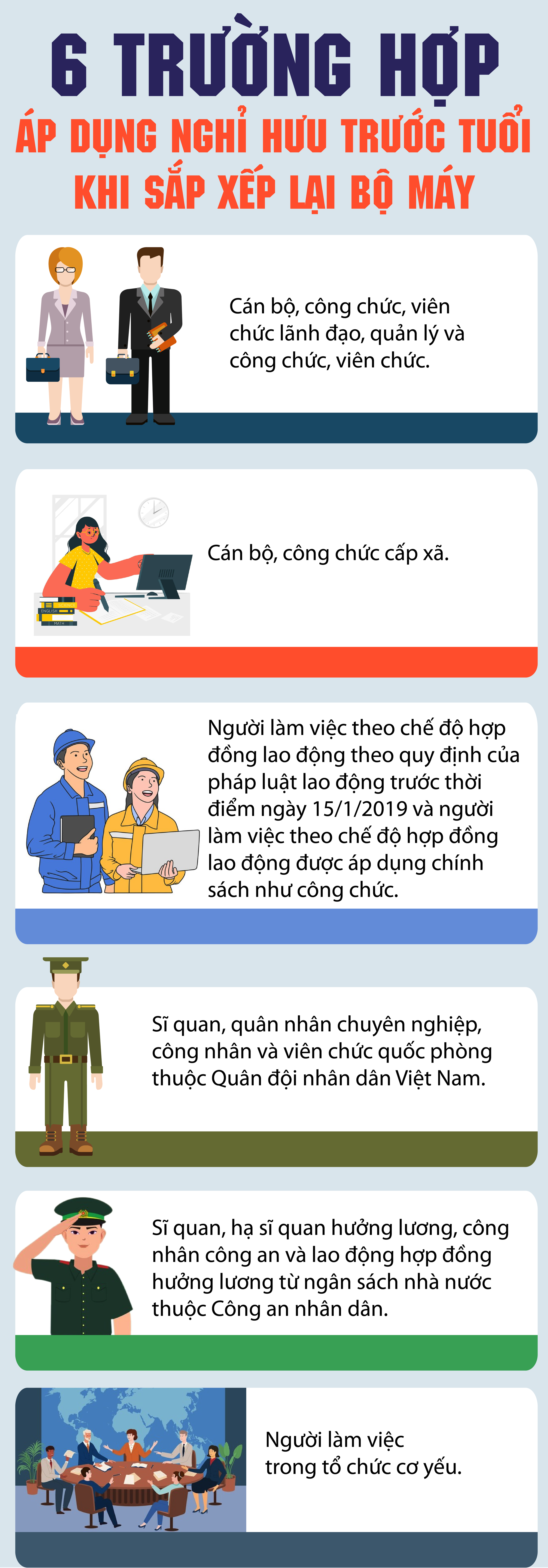 Những trường hợp áp dụng nghỉ hưu trước tuổi khi sắp xếp lại bộ máy- Ảnh 1.