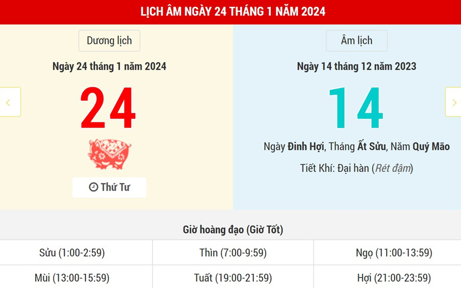 Lịch âm 24/1 - Âm lịch hôm nay 24/1 - Lịch vạn niên ngày 24/1/2025