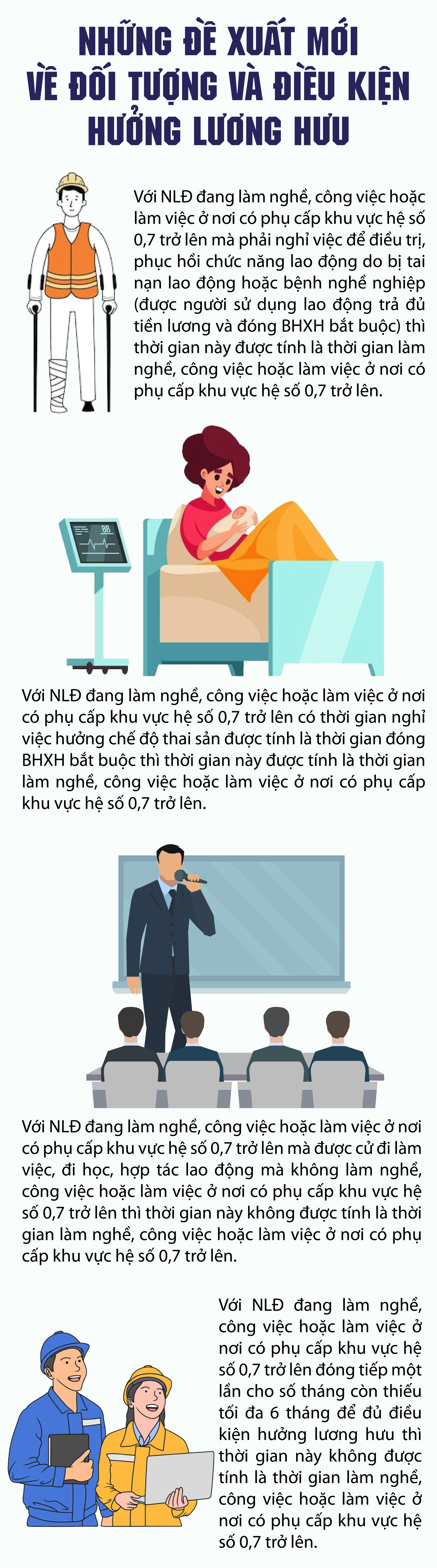 Đề xuất mới về lương hưu từ 1/7/2025- Ảnh 1.