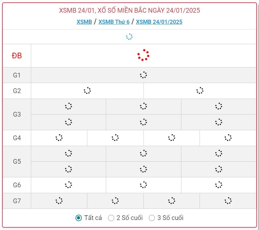 XSMB 24/1 - Kết quả xổ số miền Bắc hôm nay 24/1/2025 - KQXSMB ngày 24/1- Ảnh 1.