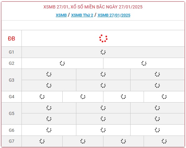 XSMB 27/1 - Kết quả xổ số miền Bắc hôm nay 27/1/2025 - KQXSMB ngày 27/1- Ảnh 1.