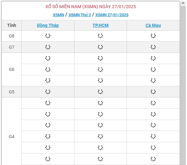 XSMN 27/1 - Kết quả xổ số miền Nam hôm nay 27/1/2025 - KQXSMN ngày 27/1- Ảnh 1.