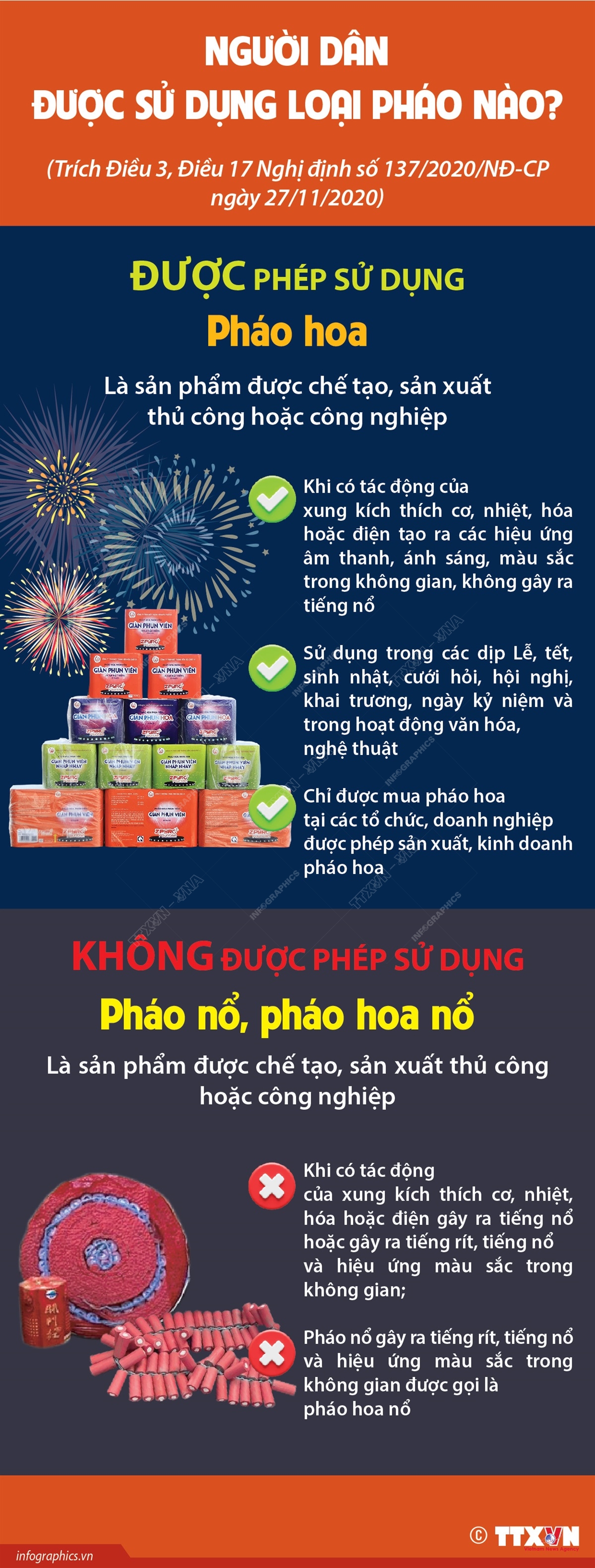 Người dân được sử dụng loại pháo nào?- Ảnh 1.