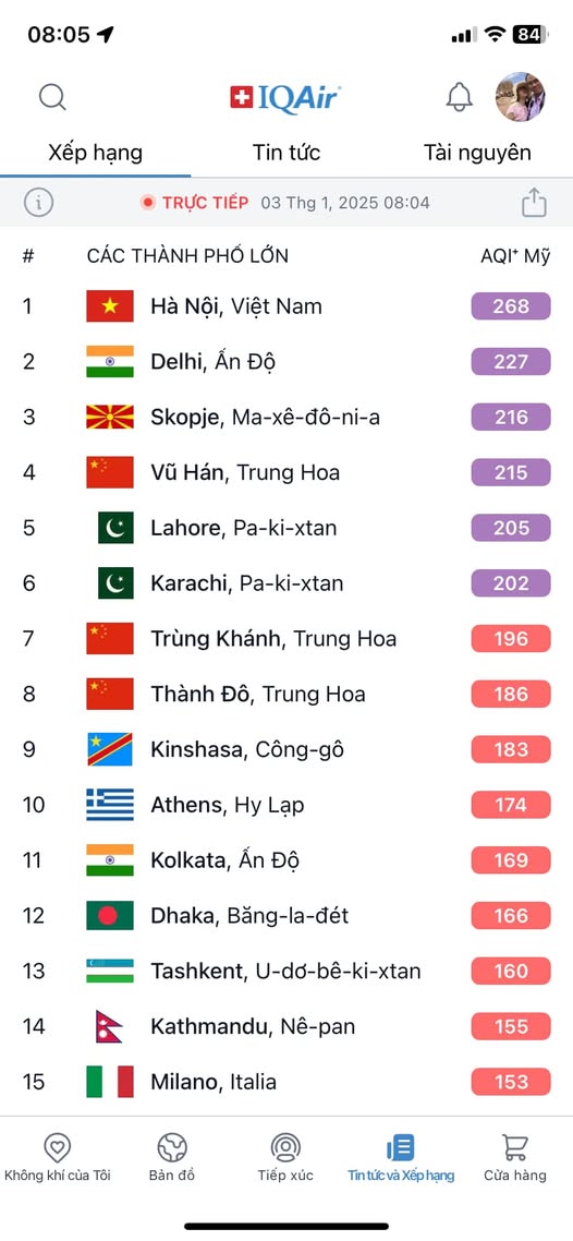 Nơi nào ô nhiễm không khí nghiêm trọng nhất ở Hà Nội hôm nay?- Ảnh 2.