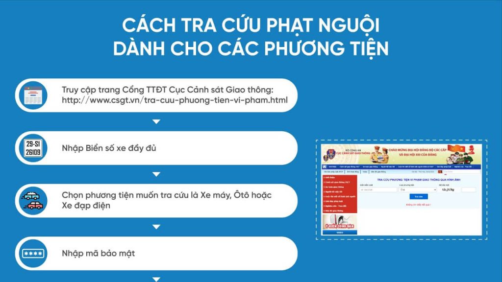 5 cách tra cứu phạt nguội kịp thời, chuẩn xác nhất năm 2025, tài xế cần biết xem mình có vi phạm- Ảnh 2.