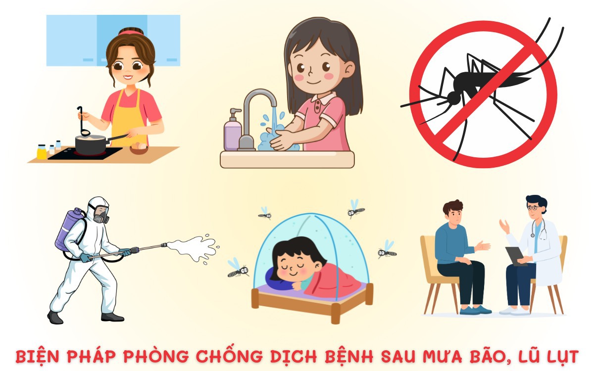 Nghệ An khẩn trương phòng dịch, xử lý nguồn nước cho vùng ngập sau bão- Ảnh 3.
