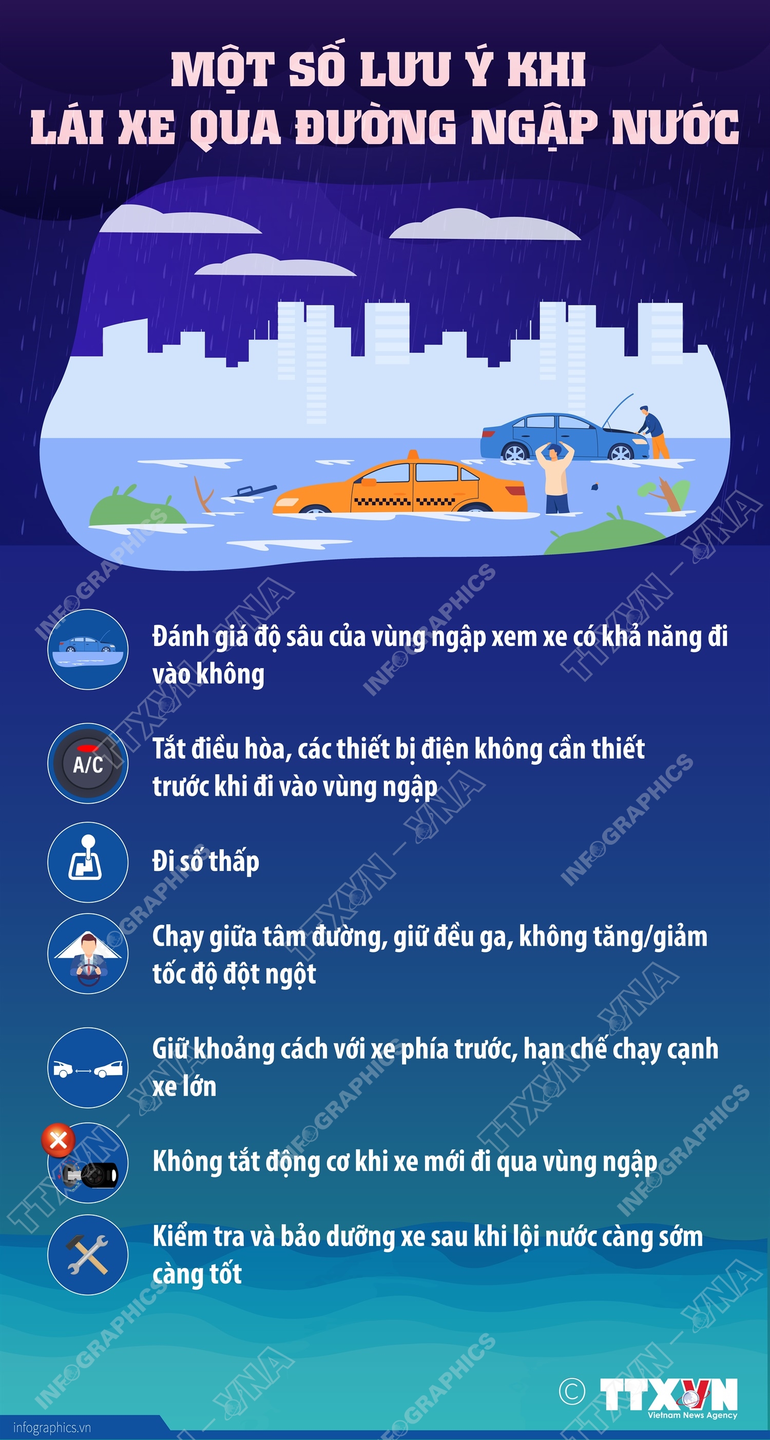 Một số lưu ý khi lái xe qua đường ngập nước- Ảnh 1.