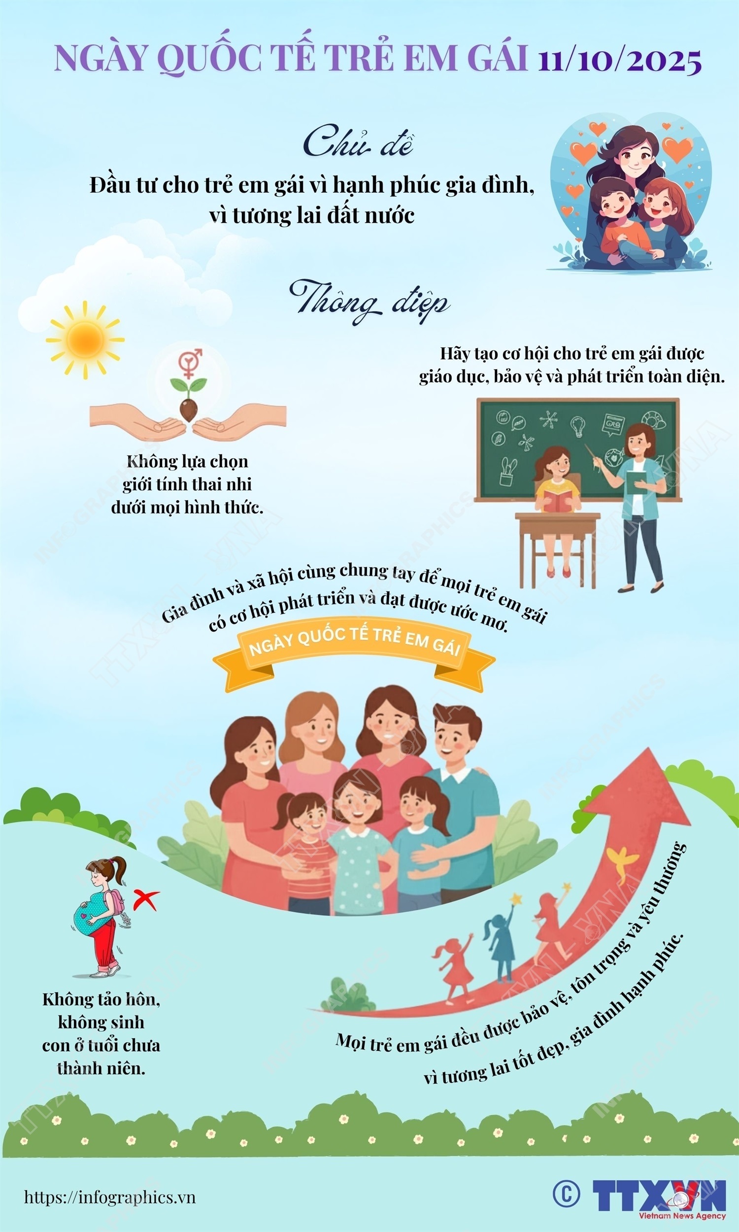 Đầu tư cho trẻ em gái vì hạnh phúc gia đình, vì tương lai đất nước- Ảnh 1.