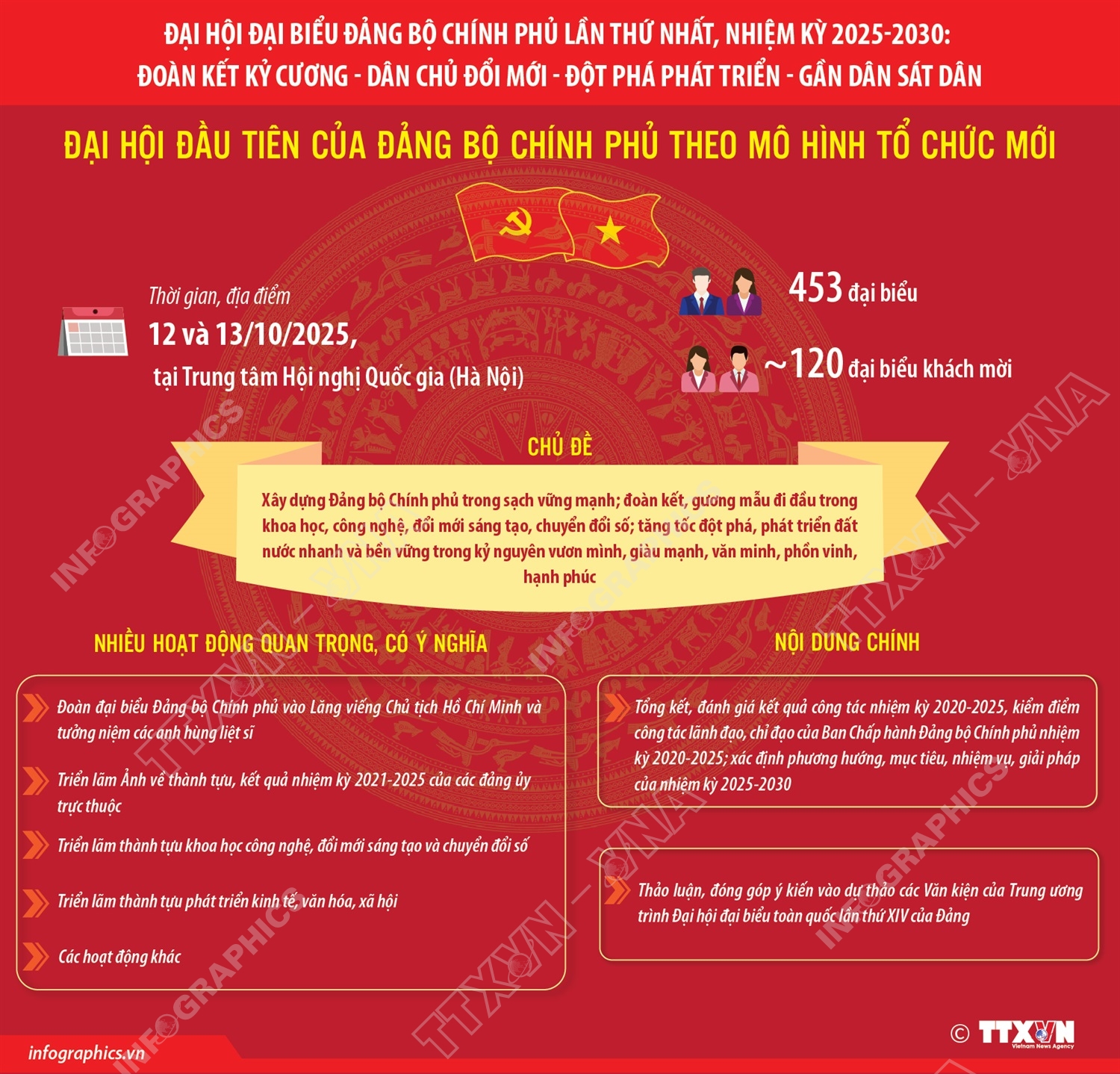 Đoàn kết kỷ cương - Dân chủ đổi mới - Đột phá phát triển - Gần dân sát dân- Ảnh 1.
