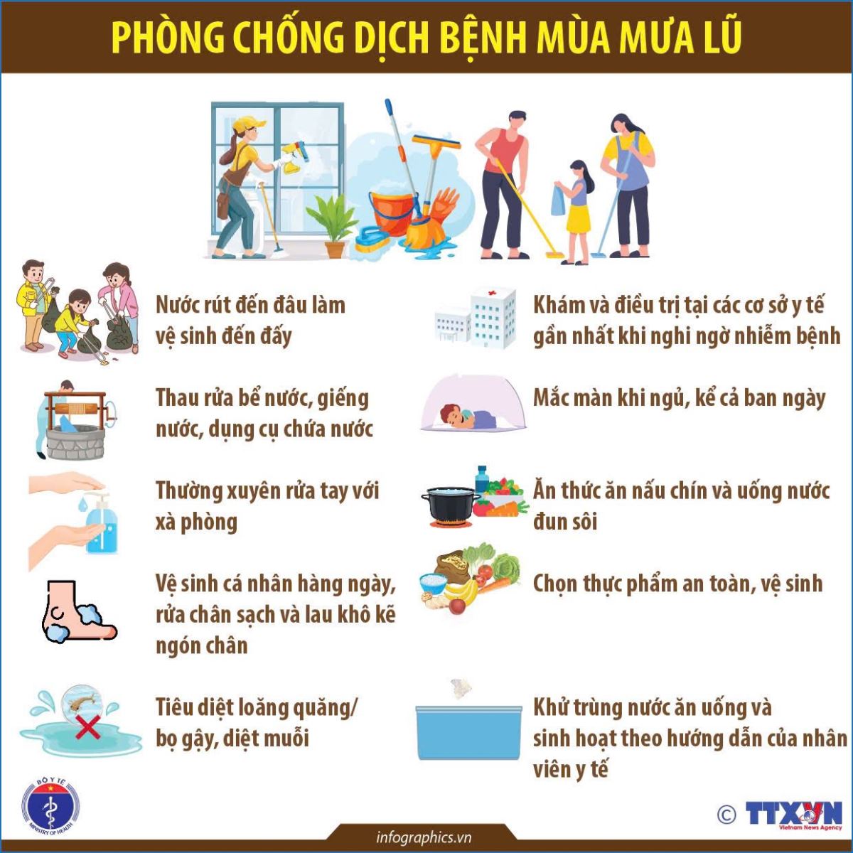 Bộ Y tế hướng dẫn người dân vùng lũ cách vệ sinh nguồn nước, phòng dịch bệnh- Ảnh 1.