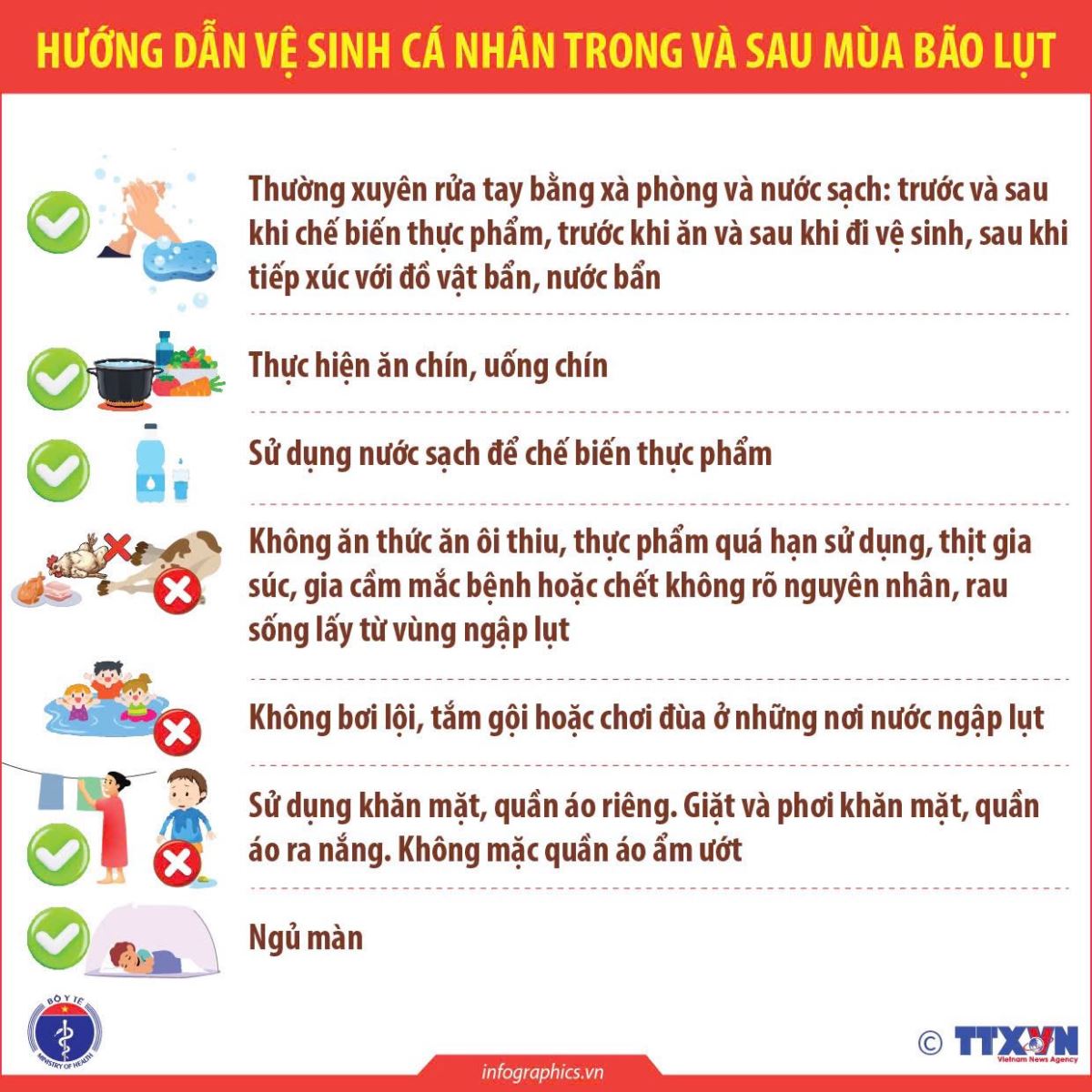 Bộ Y tế hướng dẫn người dân vùng lũ cách vệ sinh nguồn nước, phòng dịch bệnh- Ảnh 2.
