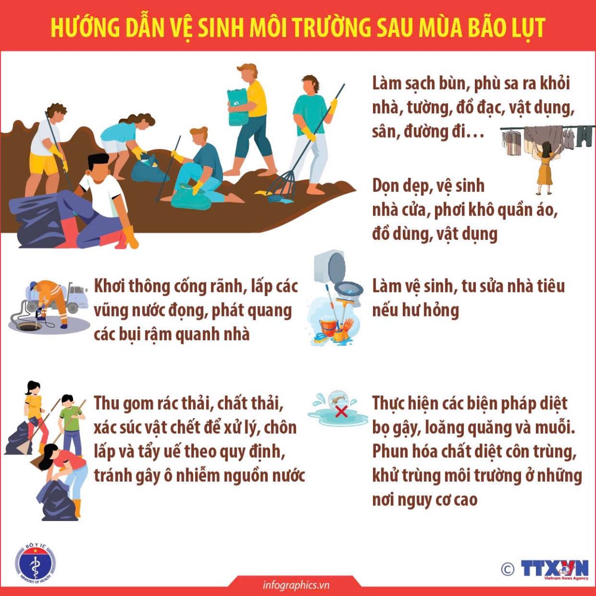 Bộ Y tế hướng dẫn người dân vùng lũ cách vệ sinh nguồn nước, phòng dịch bệnh- Ảnh 3.